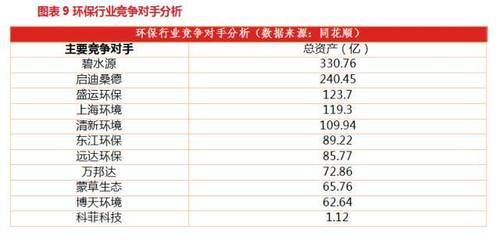 科菲科技 (831919): 再出發，從0到1的環境保護專用設備制造之路
